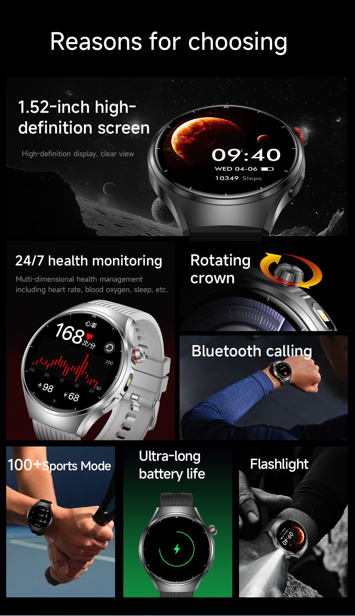 AMIS WATCH6 MAX