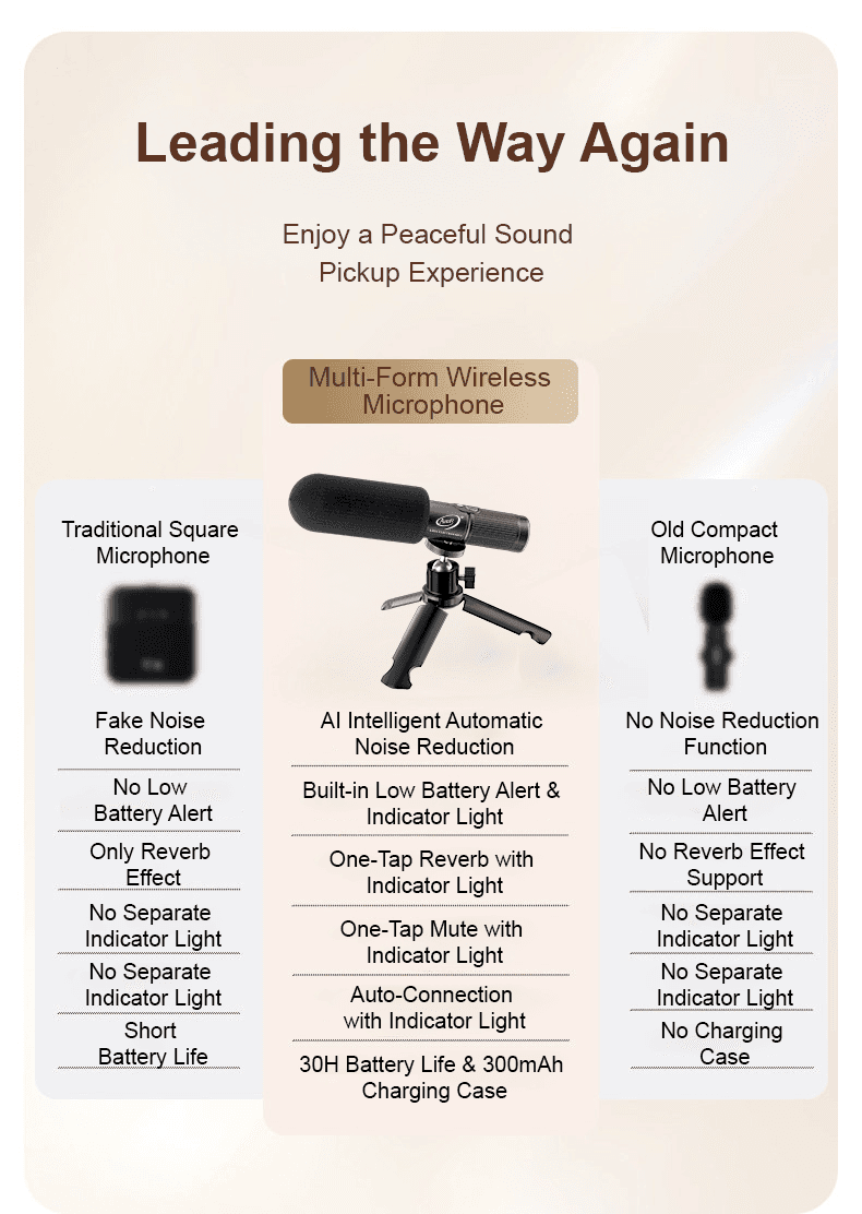 AMIS MIC 6 PRO