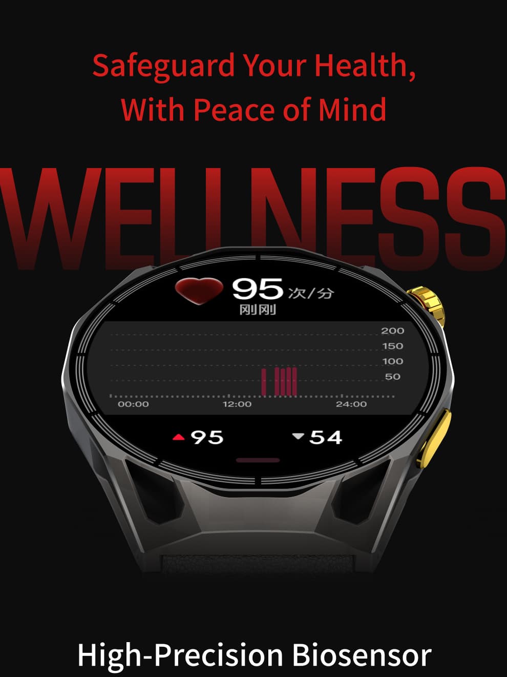 AMIS WATCH 6 PRO MAX