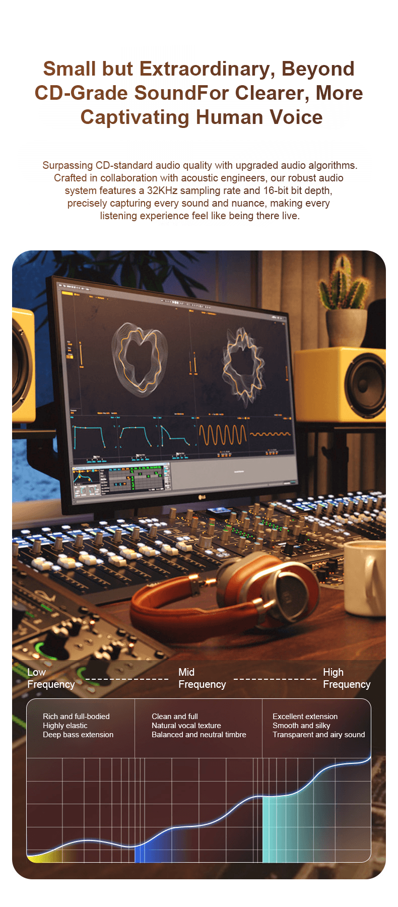 AMIS MIC 6 PRO