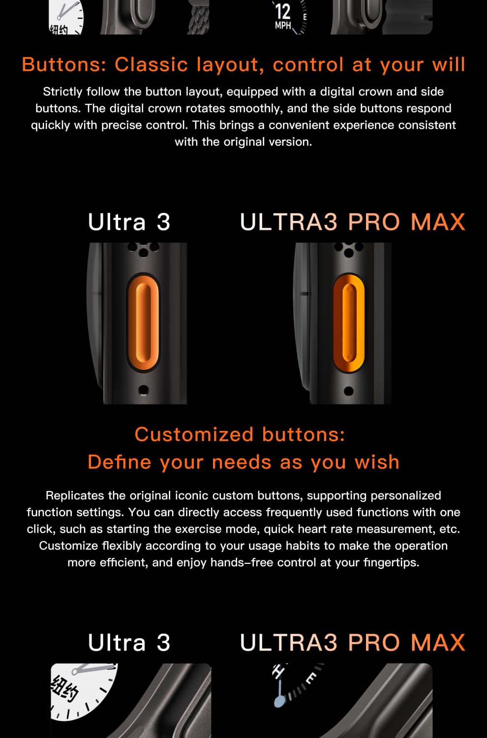 AMIS ULTRA 3 PRO MAX