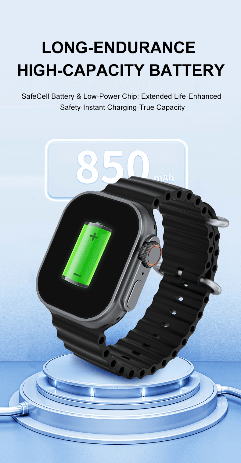 AMIS 5G WIFI