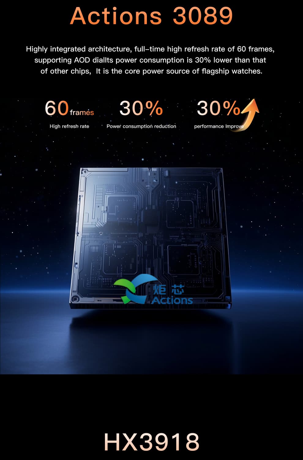 AMIS 12 PRO MAX