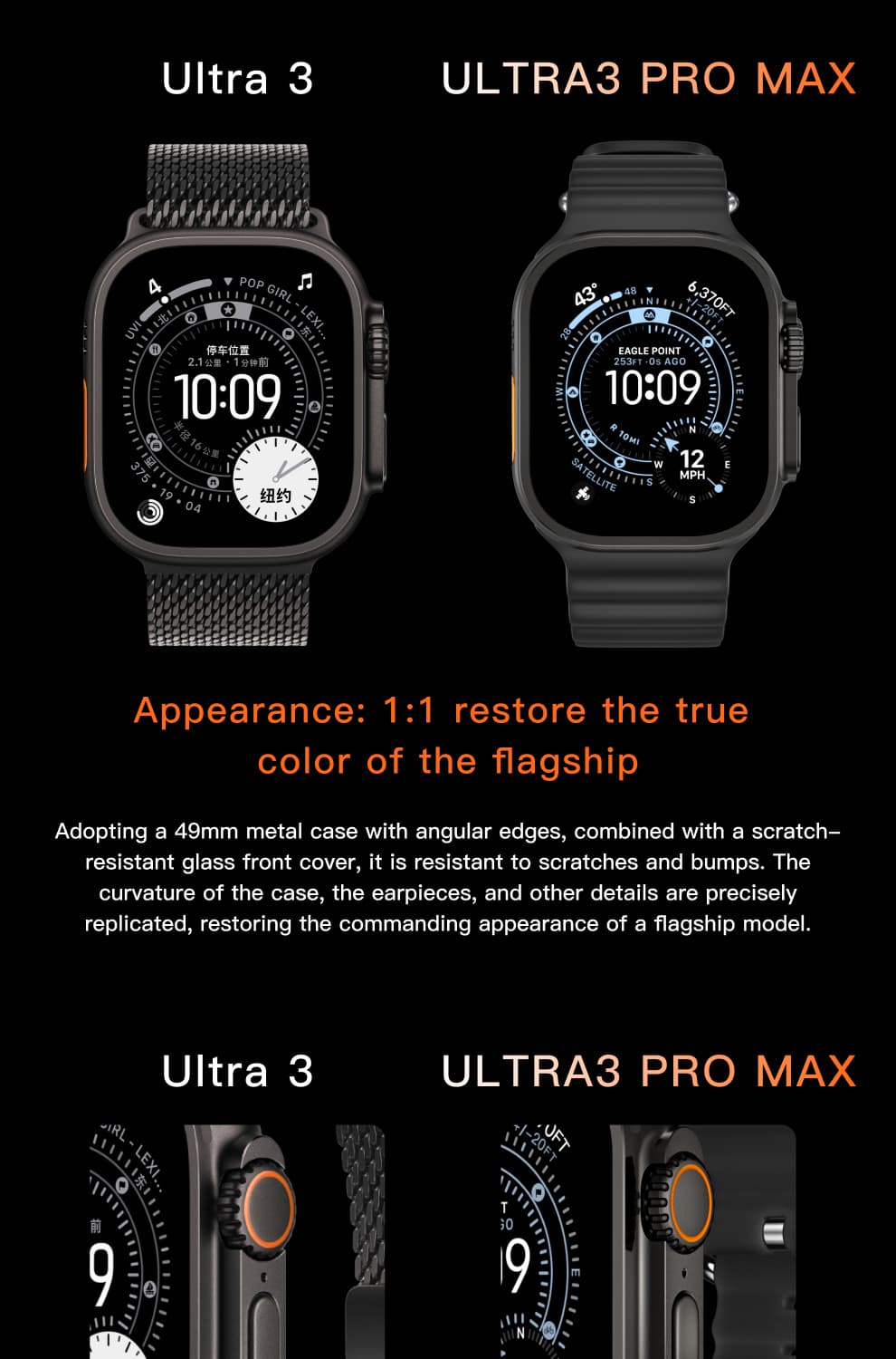 AMIS ULTRA 3 PRO MAX